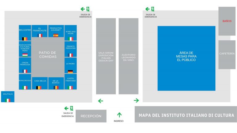 Mapa IIC_REV